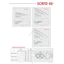 Pompa obiegowa podwójna SCRFD 40-120 Speroni UPSD